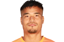 https://img.jimeipic.com/img/football/player/b815621ea6ec32247c1d3488526b44ee.png