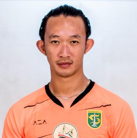 https://img.jimeipic.com/img/football/player/d4faf65bfc0197185fc680665914e033.jpeg